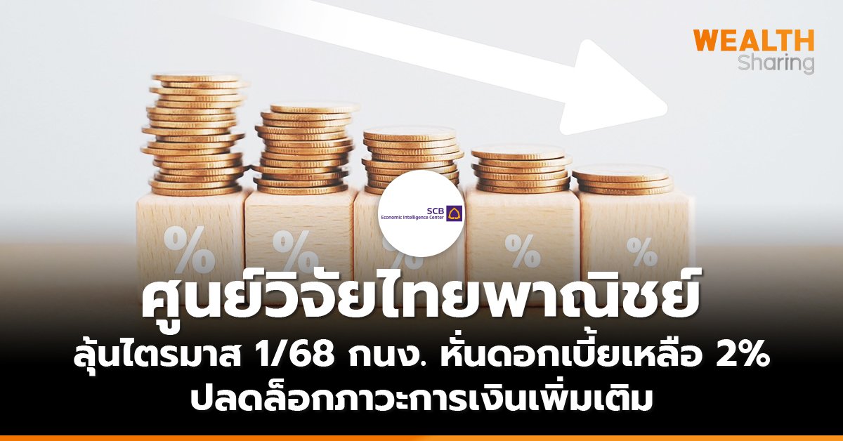 ศูนย์วิจัยไทยพาณิชย์_WS (เว็บ) copy_0.jpg