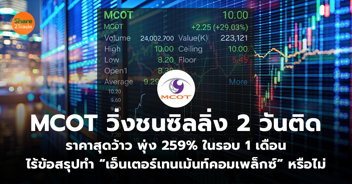 MCOT วิ่งชนซิลลิ่ง 2 วันติด  ราคาสุดว้าว พุ่ง 259% ในรอบ 1 เดือน  ไร้ข้อสรุปทำ “เอ็นเตอร์เทนเม้นท์คอมเพล็กซ์” หรือไม่