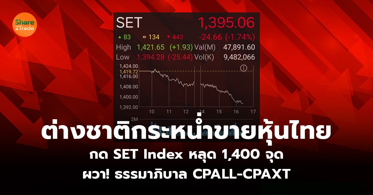 ต่างชาติกระหน่ำขายหุ้นไทย กด SET Index หลุด 1,400 จุด  ผวา! ธรรมาภิบาล CPALL-CPAXT