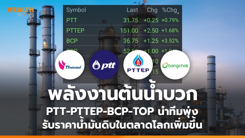 พลังงานต้นน้ำบวก PTT-PTTEP-BCP-TOP นำทีมพุ่ง รับราคาน้ำมันดิบในตลาดโลกเพิ่มขึ้น