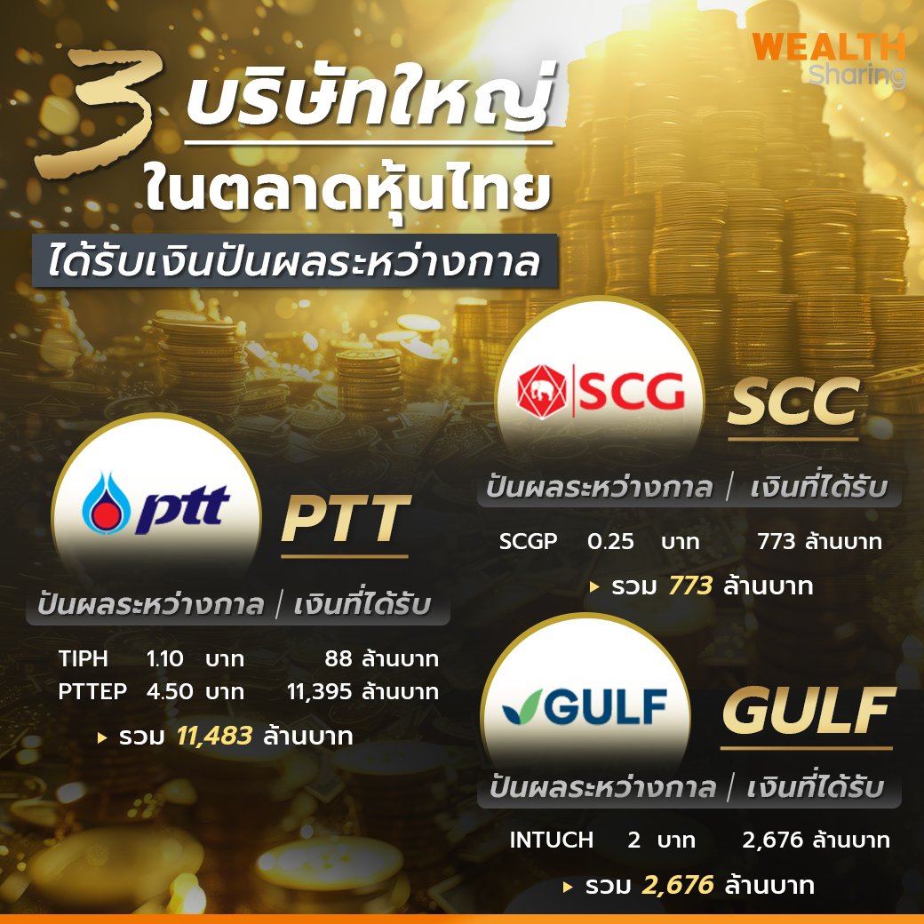 3 บริษัทใหญ่ในตลาดหุ้นไทย ได้รับเงินปันผลระหว่างกาล