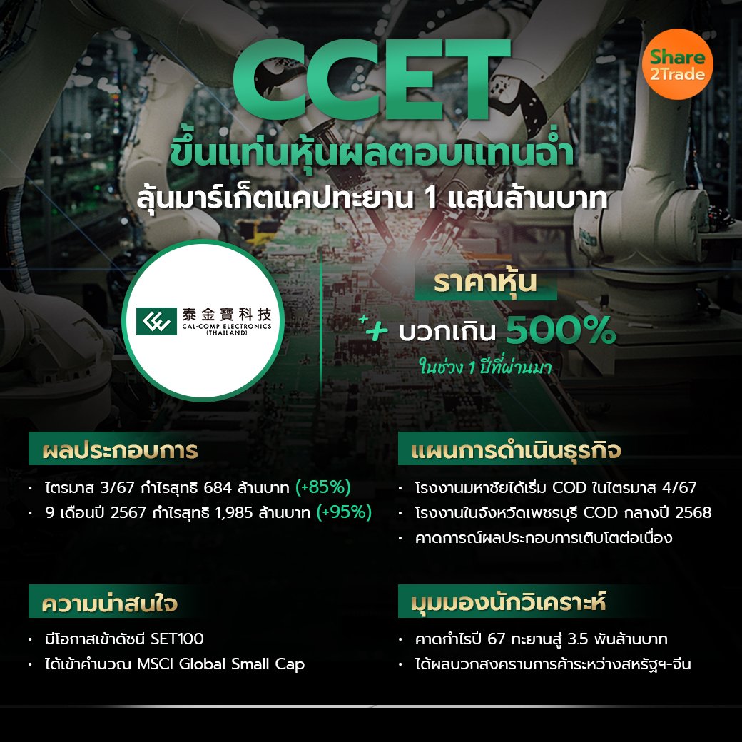 CCET ขึ้นแท่นหุ้นผลตอบแทนฉ่ำ_S2T (เพจ) copy.jpg