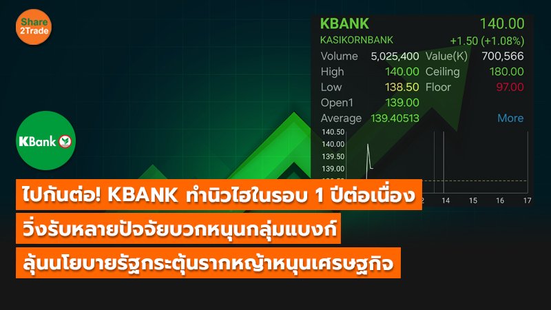 S2T (เว็บ) ไปกันต่อ! KBANK ทำนิวไฮในรอบ 1 ปีต่อเนื่_0.jpg