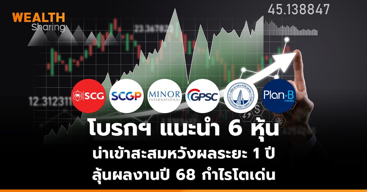 โบรกฯ แนะนำ 6 หุ้น_WS (เว็บ)_0.jpg