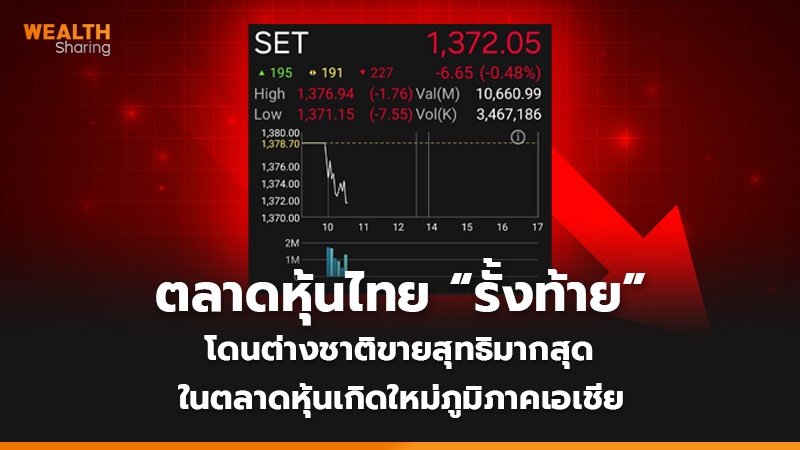 WS (เว็บ) ตลาดหุ้นไทย “รั้งท้าย”_0.jpg