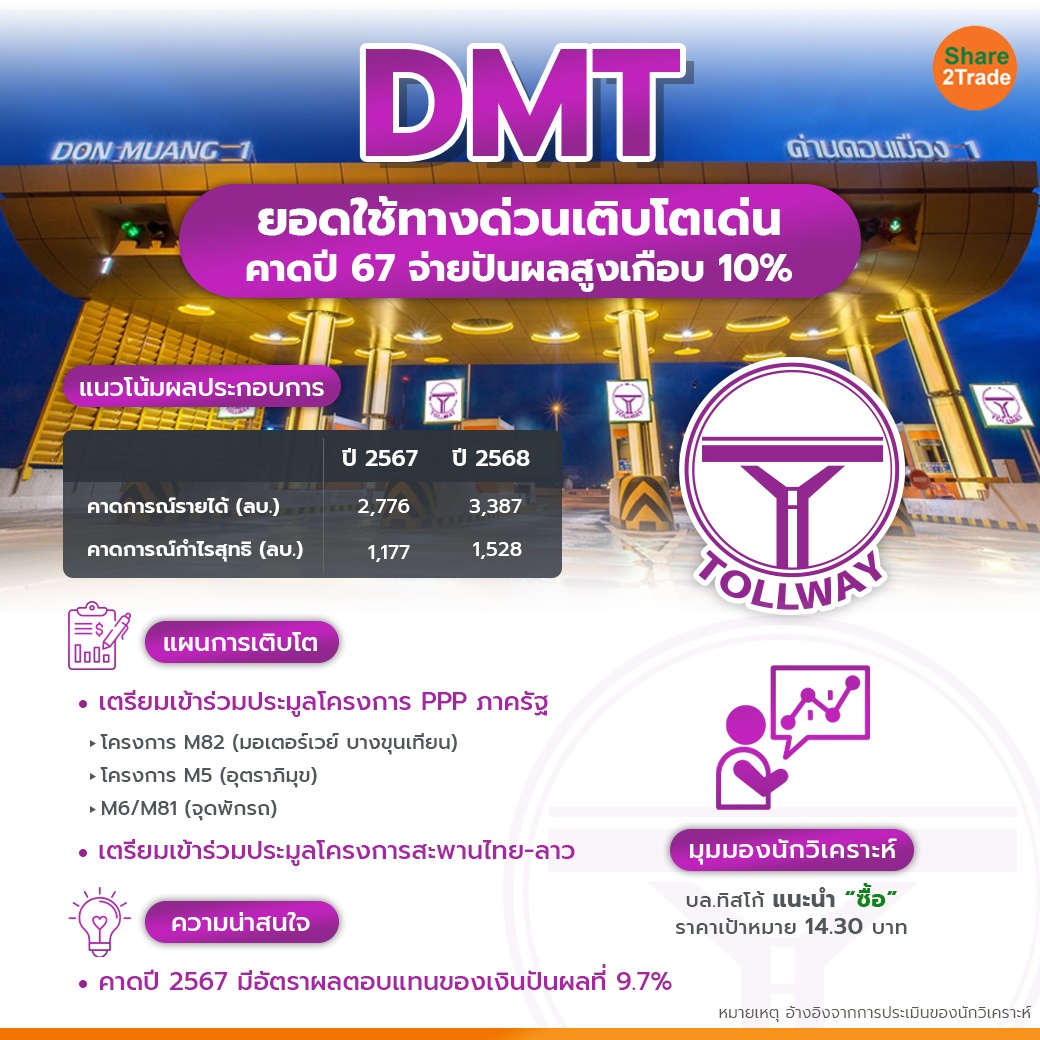 DMT ยอดใช้ทางด่วนเติบโตเด่น 1-1 copy.jpg