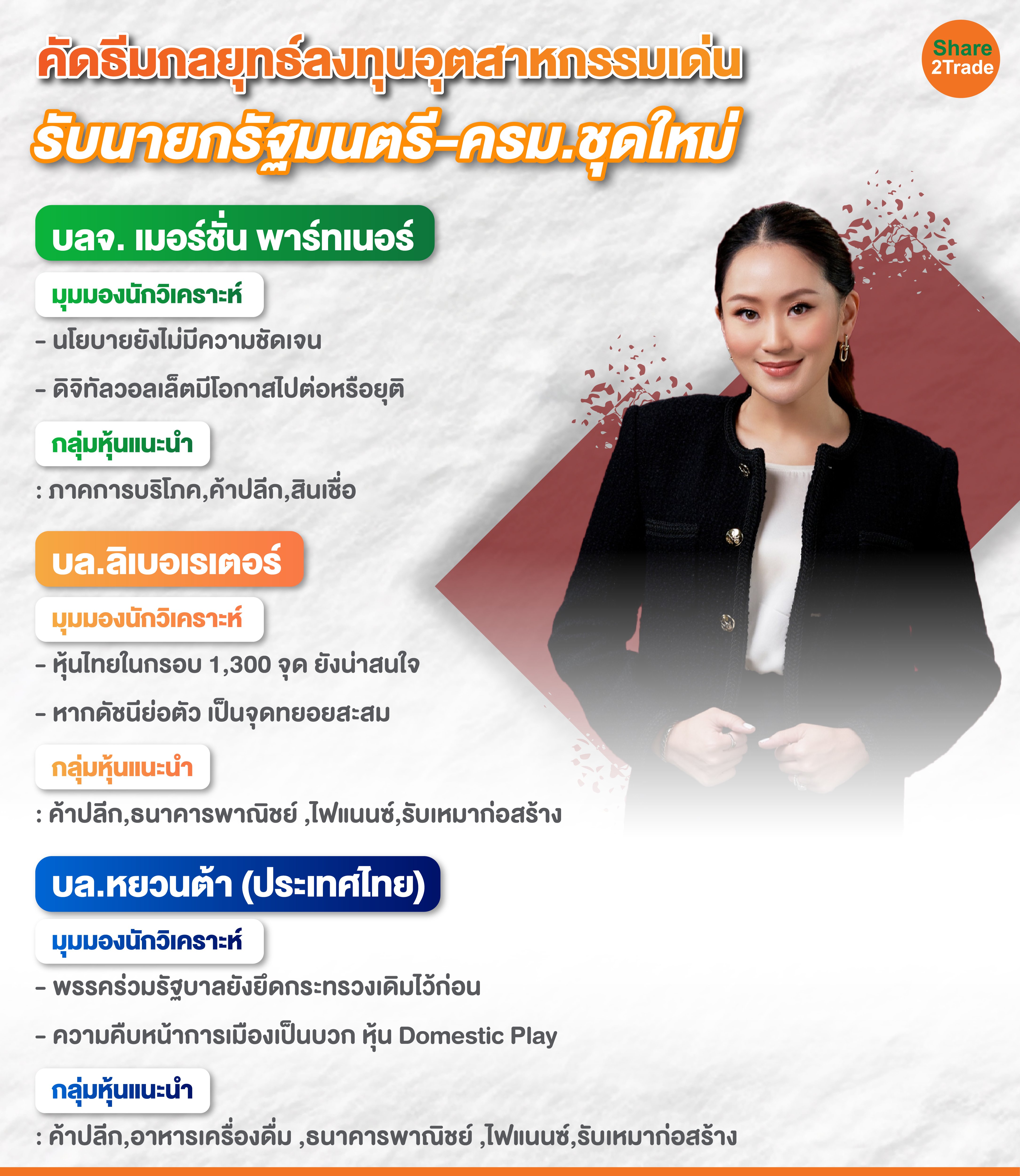 คัดธีมกลยุทธ์ลงทุนอุตสาหกรรมเด่น-01_0.jpg