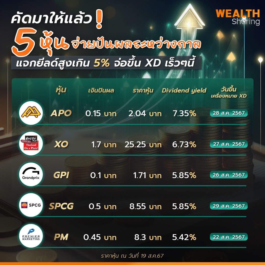 WS (เพจ)_คัดมาให้แล้ว! 5 หุ้น copy.jpg