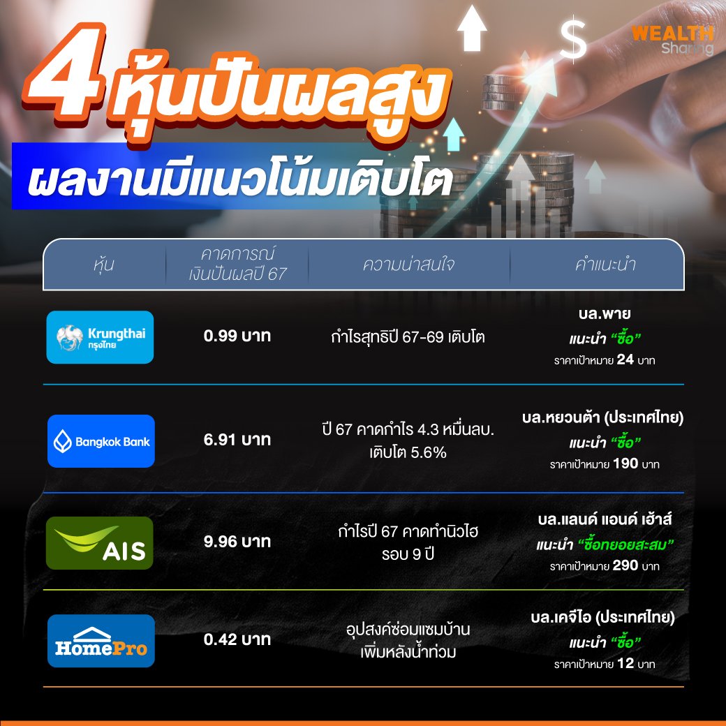 4-หุ้นปันผลสูง.jpg