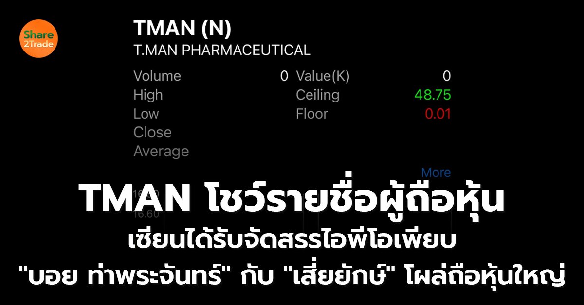 TMAN โชว์รายชื่อผู้ถือหุ้น_S2T (เว็บ) copy.jpg