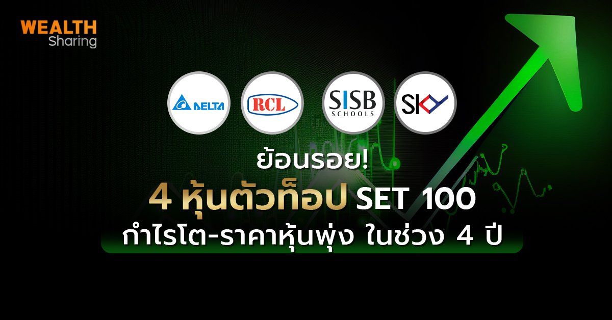 ย้อนรอย! 4 หุ้นตัวท็อป SET 100 กำไรโต-ราคาหุ้นพุ่ง ในช่วง 4 ปี