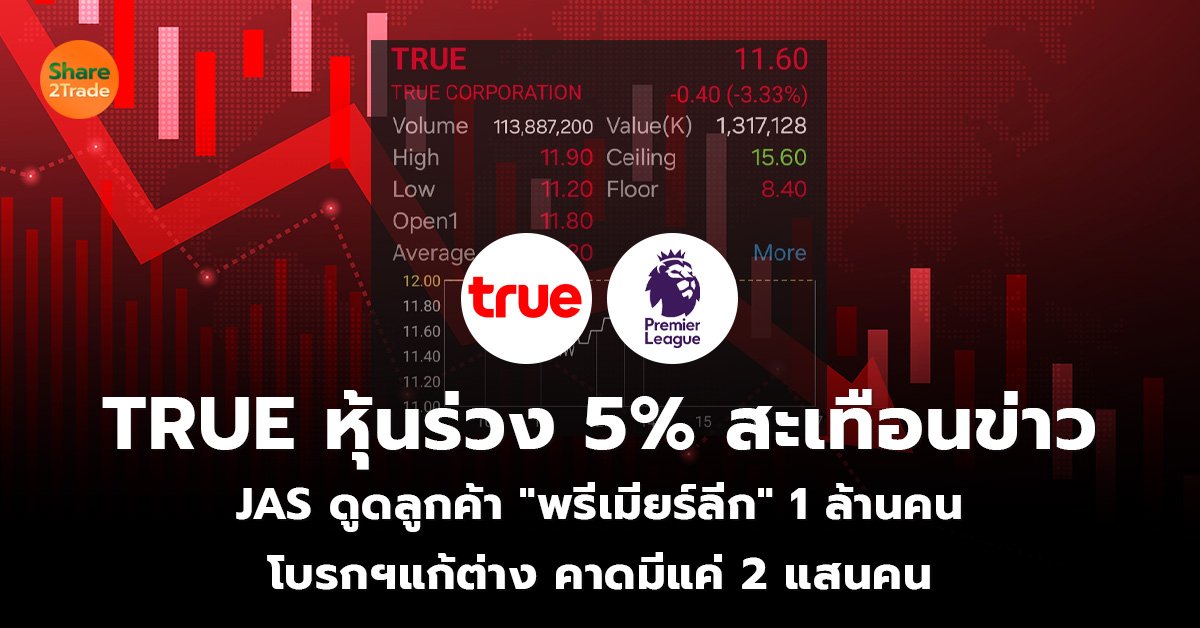 TRUE หุ้นร่วง 5_ สะเทือนข่าว_S2T (เว็บ)_0.jpg