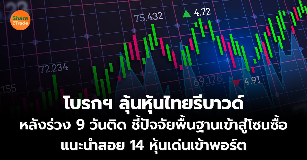 โบรกฯ ลุ้นหุ้นไทยรีบาวด์  หลังร่วง9วันติด ชี้ปัจจัยพื้นฐานเข้าสู่โซนซื้อ แนะนำสอย 14 หุ้นเด่นเข้าพอร์ต