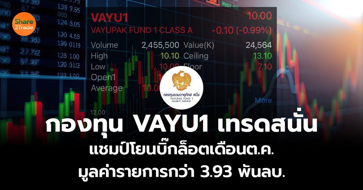 กองทุน VAYU1 เทรดสนั่น_S2T (เว็บ) copy_0.jpg