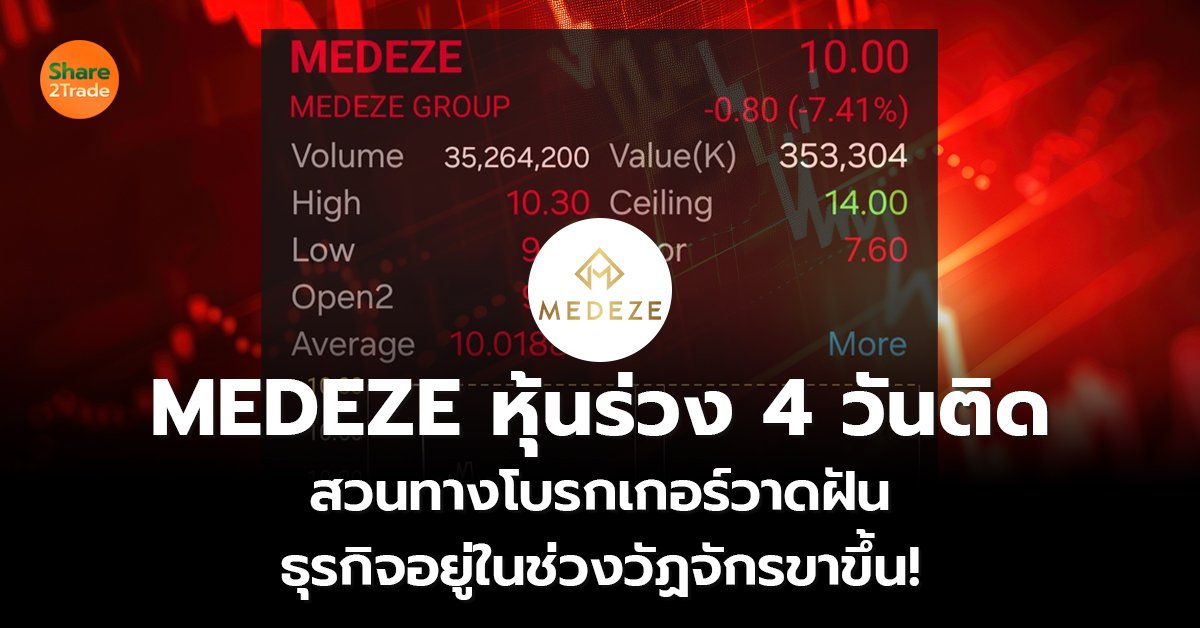 MEDEZE หุ้นร่วง 4 วันติด_S2T (เว็บ) copy_0.jpg