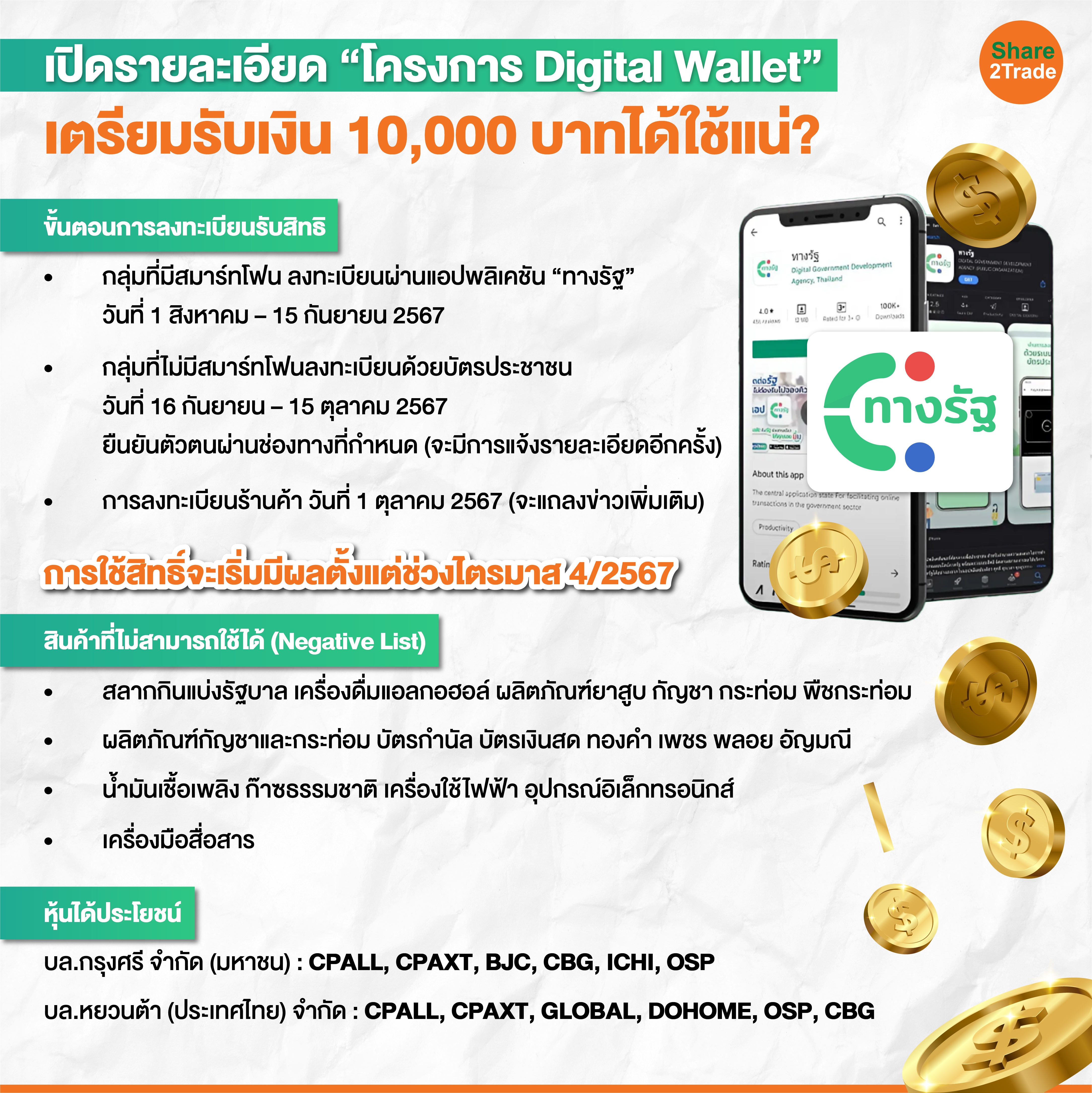 เปิดรายละเอียด “โครงการ Digital Wallet”-01.jpg