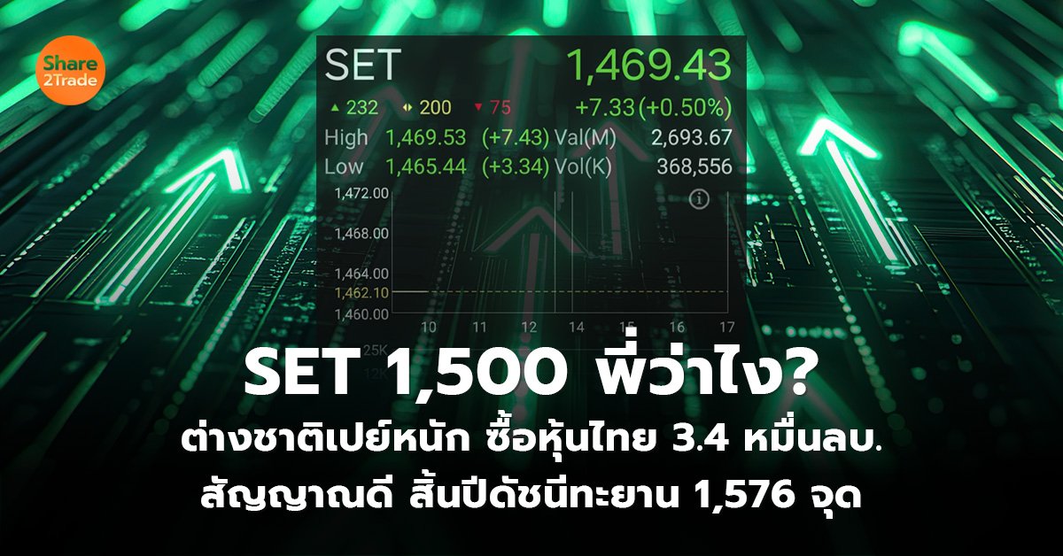 SET 1,500 พี่ว่าไง_S2T (เว็บ)_0.jpg