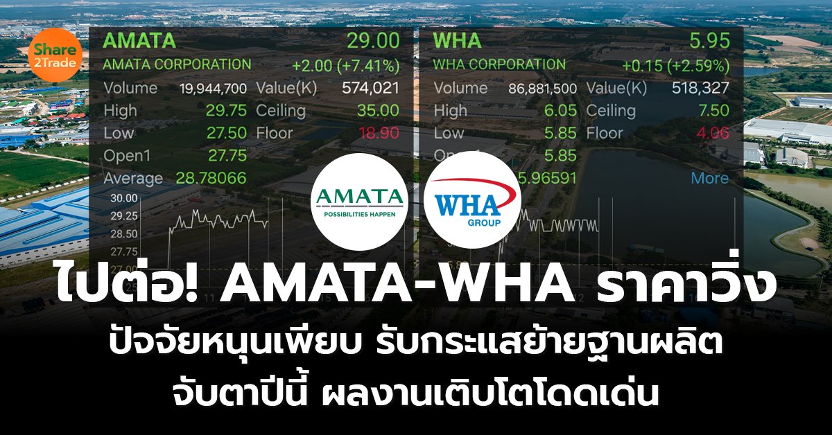 ไปต่อ! AMATA-WHA ราคาวิ่ง  ปัจจัยหนุนเพียบ รับกระแสย้ายฐานผลิต  จับตาปีนี้ ผลงานเติบโตโดดเด่น