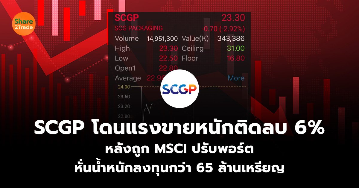 SCGP โดนแรงหนักติดลบ 6% หลังถูก MSCI ปรับพอร์ต  หั่นน้ำหนักลงทุนกว่า 65 ล้านเหรียญ