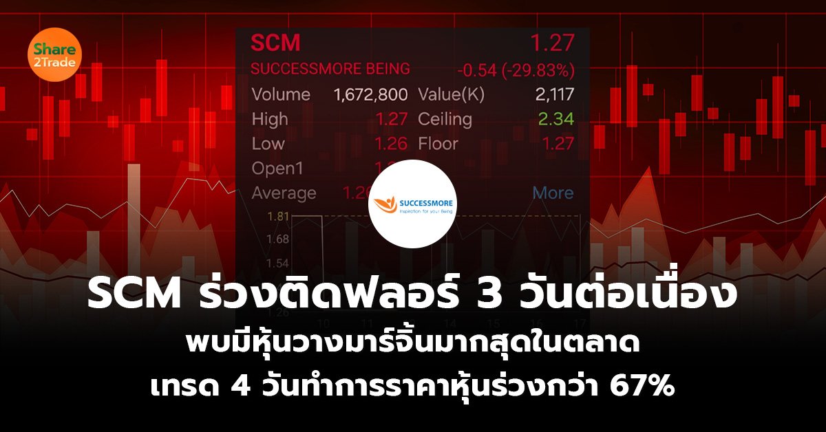 SCM ร่วงติดฟลอร์ 3 วันต่อเนื่อง พบมีหุ้นวางมาร์จิ้นมากสุดในตลาด เทรด 4 วันทำการราคาหุ้นร่วงกว่า 67%