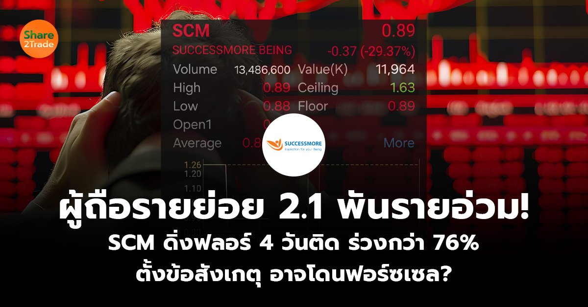 ผู้ถือรายย่อย 2.1 พันรายอ่วม! SCM ดิ่งฟลอร์ 4 วันติด ร่วงกว่า 76% ตั้งข้อสังเกตุ อาจโดนฟอร์ซเซล?