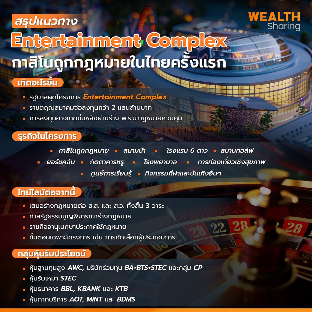 สรุปแนวทาง Entertainment Complex_WS (เพจ) copy.jpg