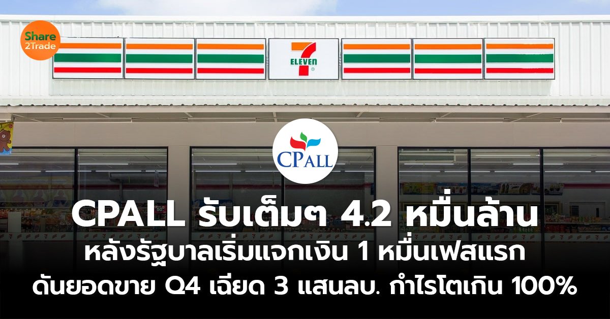 CPALL รับเต็มๆ 4.2 หมื่นล้าน หลังรัฐบาลเริ่มแจกเงิน 1 หมื่นเฟสแรก  ดันยอดขาย Q4 เฉียด 3 แสนลบ. กำไรโตเกิน 100%