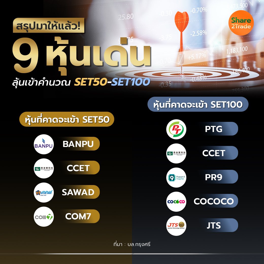 สรุปมาให้แล้ว! 9 หุ้นเด่น_S2T (เพจ) copy.jpg