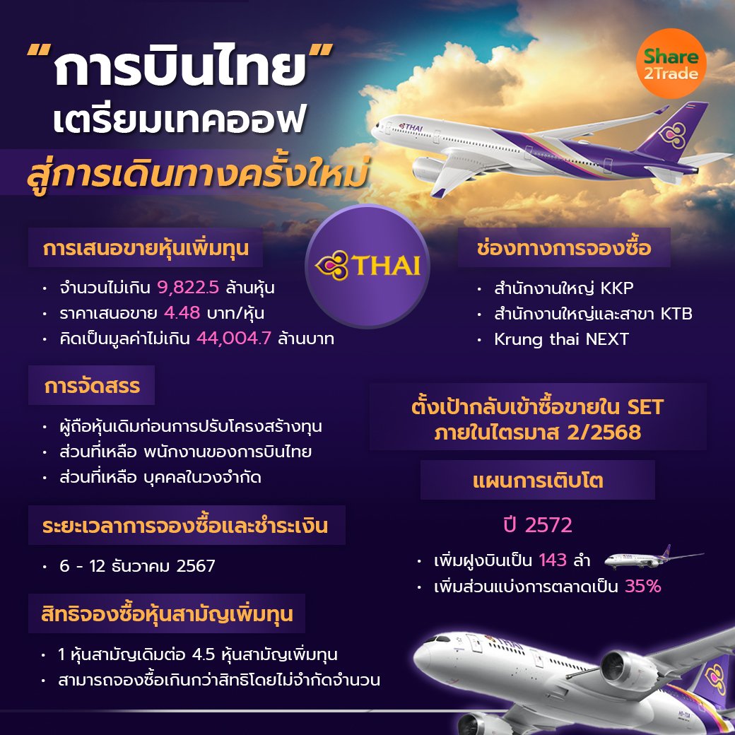 การบินไทย เตรียมเทคออฟ_S2T (เพจ) copy.jpg