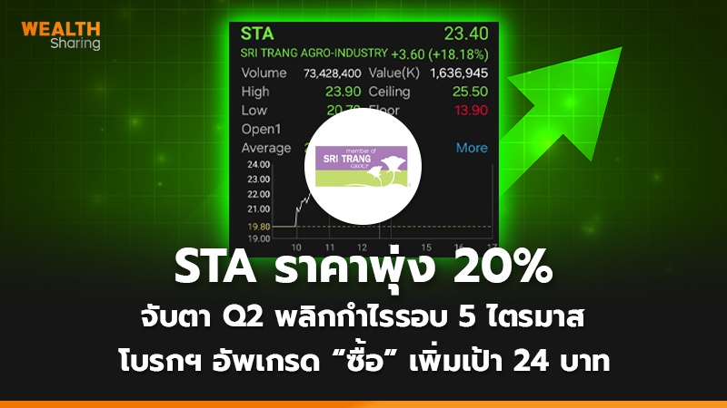 WS (เว็บ) STA ราคาพุ่ง 20__0.jpg