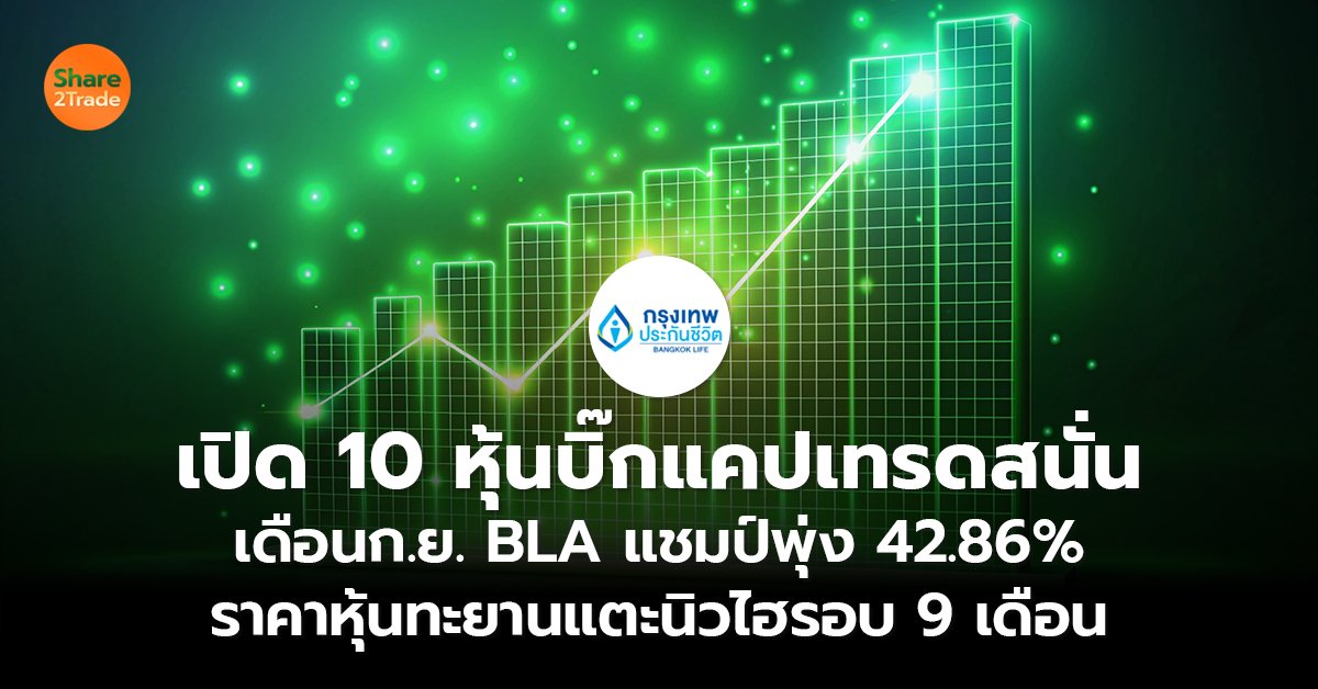 เปิด 10 หุ้นบิ๊กแคปเทรดสนั่น เดือนก.ย. BLA แชมป์พุ่ง 42.86%  ราคาหุ้นทะยานแตะนิวไฮรอบ 9 เดือน