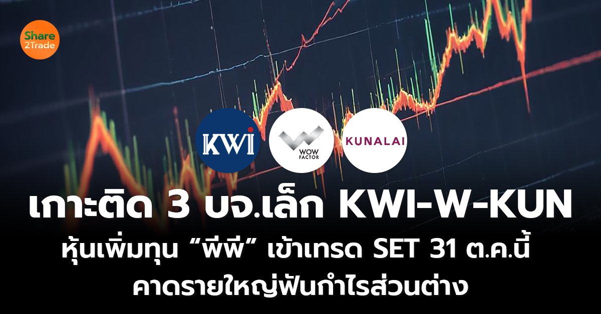 เกาะติด 3 บจ.เล็ก KWI-W-KUN_S2T (เว็บ) copy_0.jpg