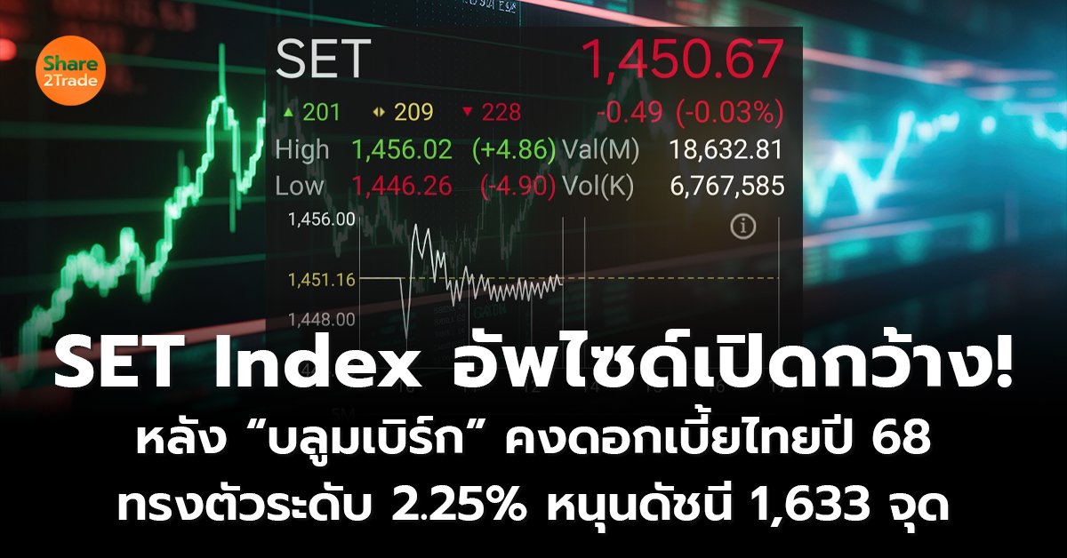 SET Index อัพไซด์เปิดกว้าง_S2T (เว็บ) copy_0.jpg