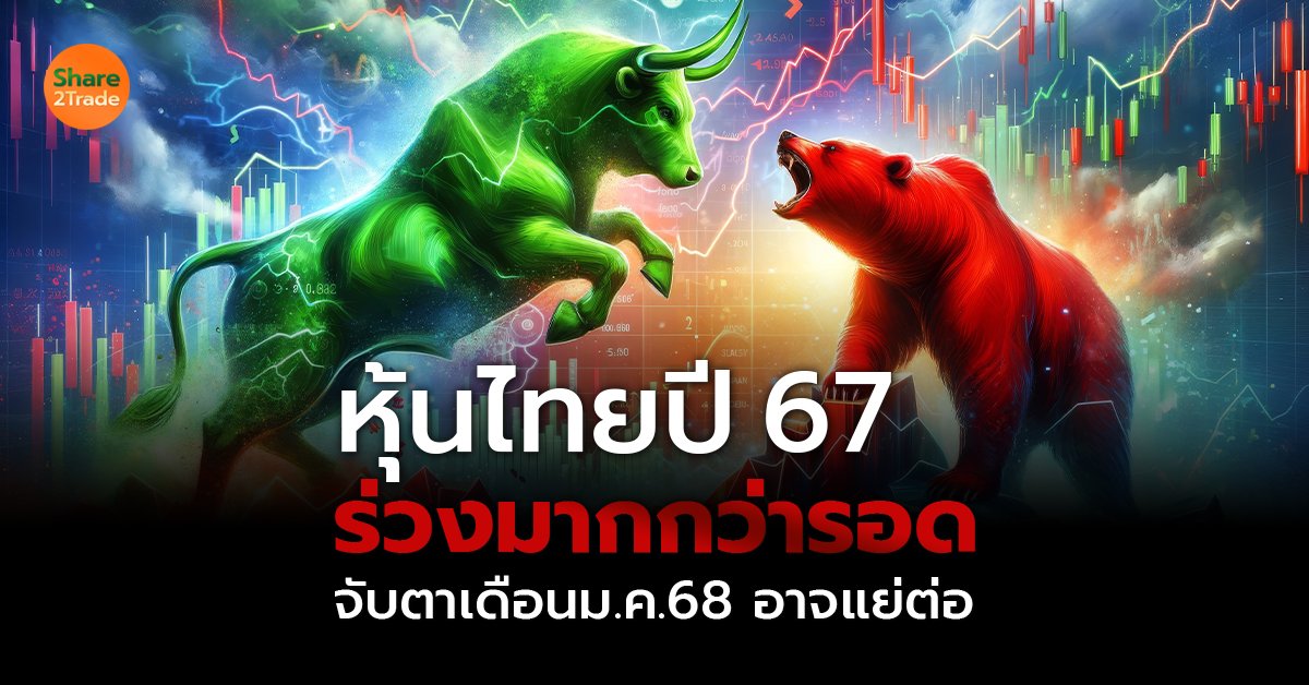 หุ้นไทยปี 67 ร่วงมากกว่ารอด_S2T (เว็บ) copy.jpg