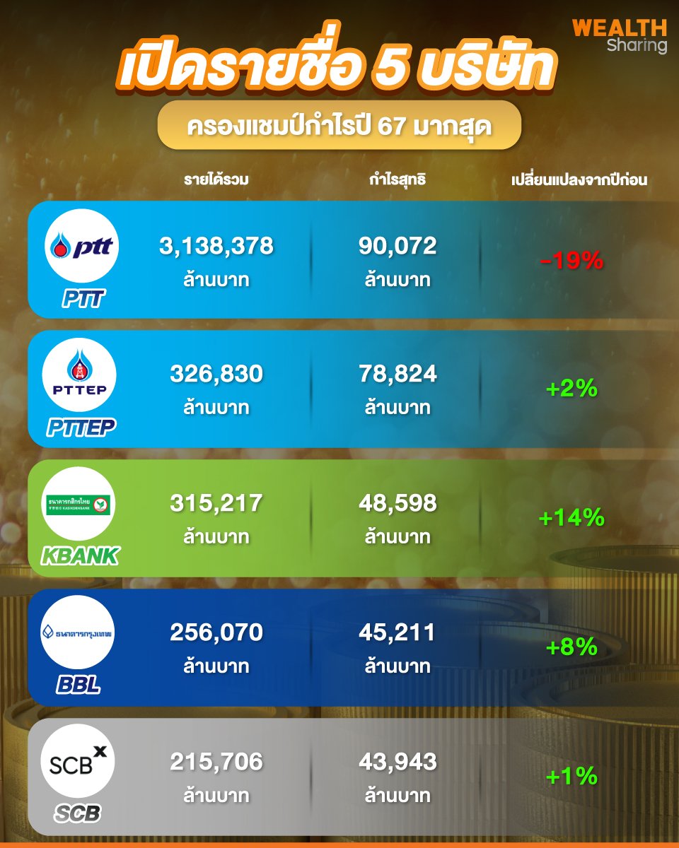 เปิดรายชื่อ-5-บริษัท.jpg