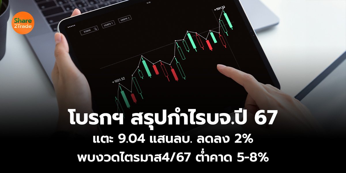 โบรกฯ สรุปกำไรบจ.ปี 67_ข่าวลูกค้า S2T (เว็บ)_0.jpg