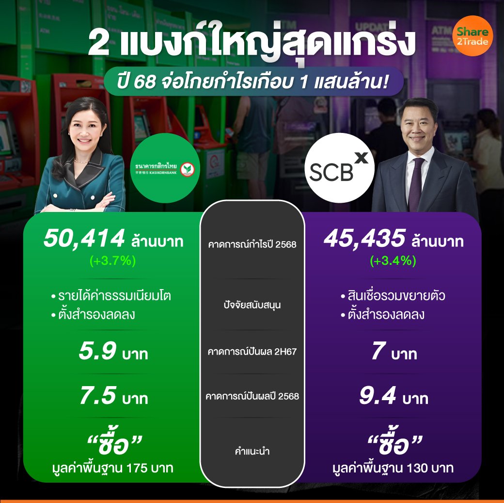 2-แบงก์ใหญ่สุดแกร่ง.jpg