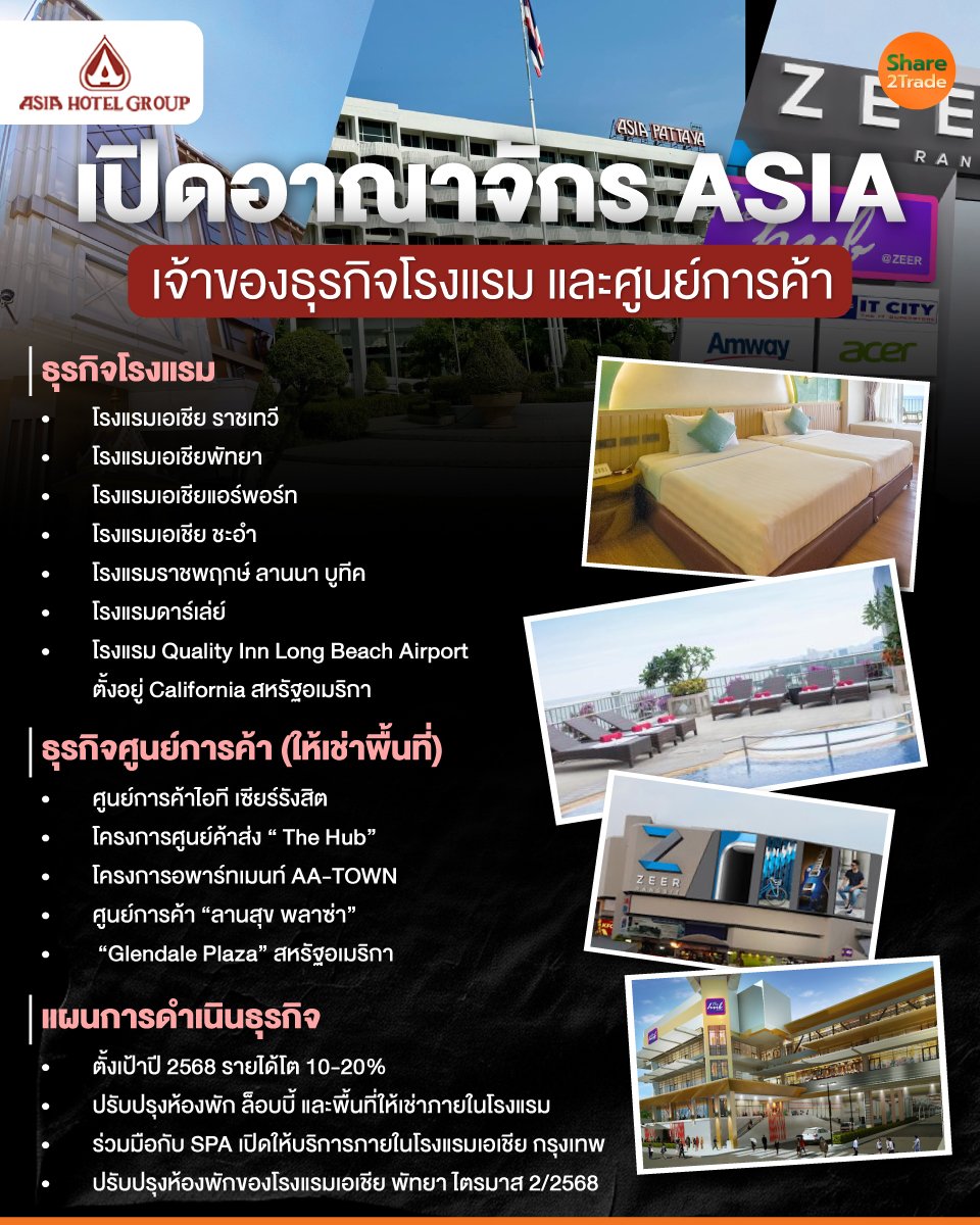 เปิดอาณาจักร-ASIA.jpg