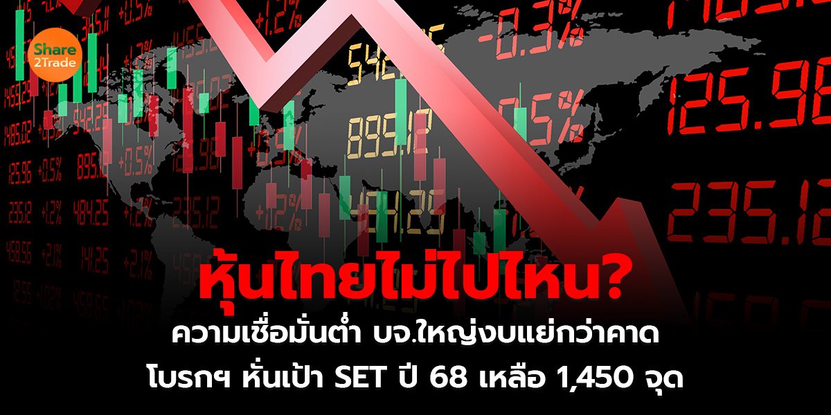 หุ้นไทยไม่ไปไหน_S2T (เว็บ)_0.jpg