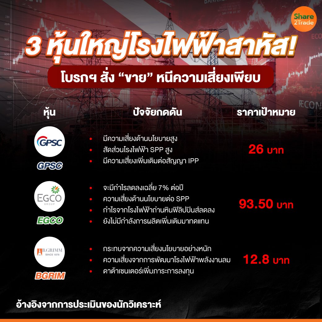 3-หุ้นใหญ่โรงไฟฟ้าสาหัส!.jpg