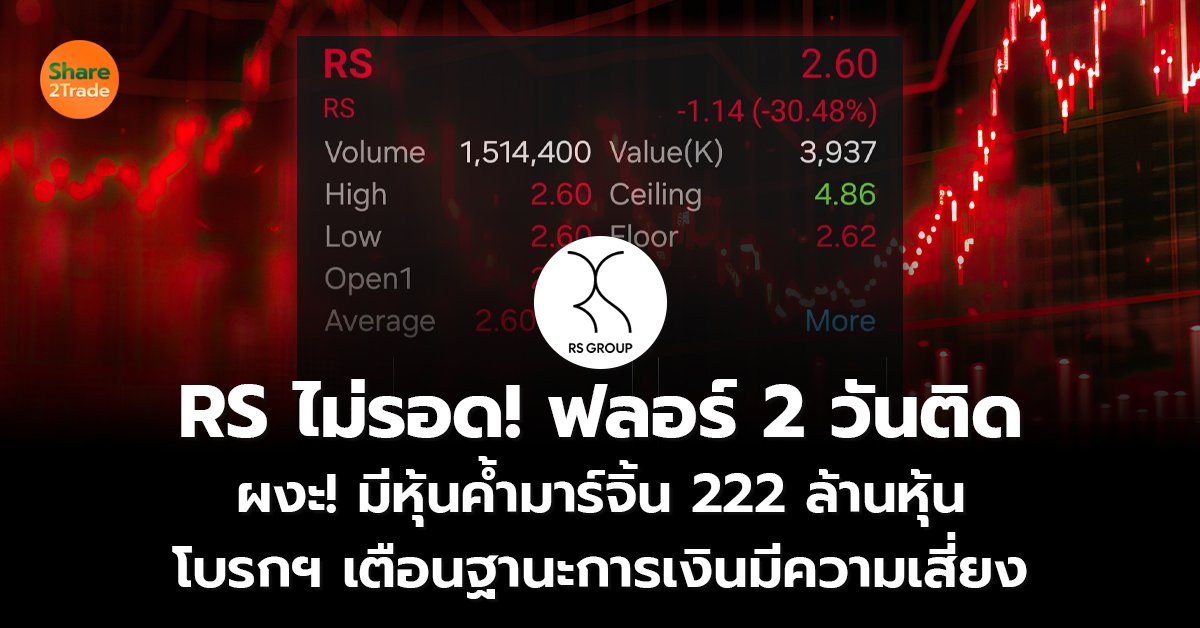 RS ไม่รอด! ฟลอร์ 2 วันติด ผงะ! มีหุ้นค้ำมาร์จิ้น 222 ล้านหุ้น โบรกฯ เตือนฐานะการเงินมีความเสี่ยง