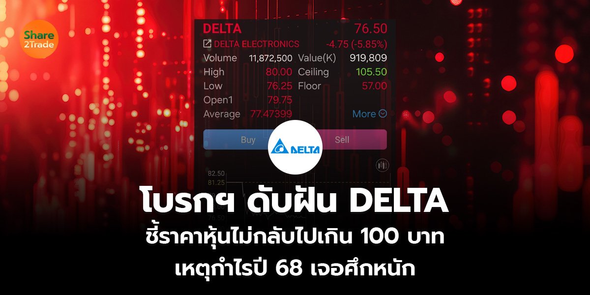 โบรกฯ ดับฝัน DELTA_S2T (เว็บ)_0.jpg