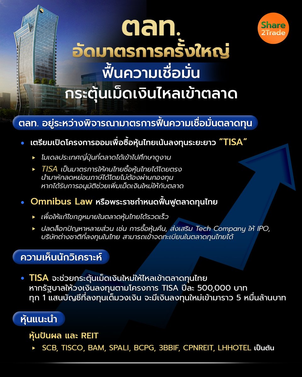 ตลท.อัดมาตรการครั้งใหญ่_S2T (เพจ) copy.jpg