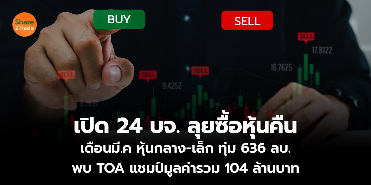 เปิด 24 บจ. ลุยซื้อหุ้นคืน_S2T (เว็บ)_0.jpg