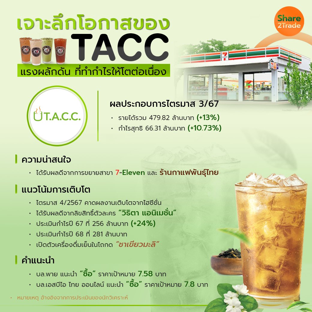 เจาะลึกโอกาสของ TACC_S2T (เพจ) copy_0.jpg