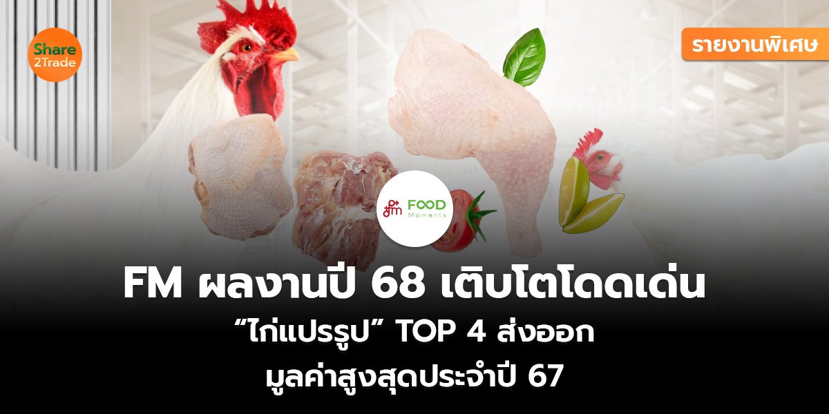 FM ผลงานปี 68 เติบโตโดดเด่น_S2T (เว็บ)_0.jpg