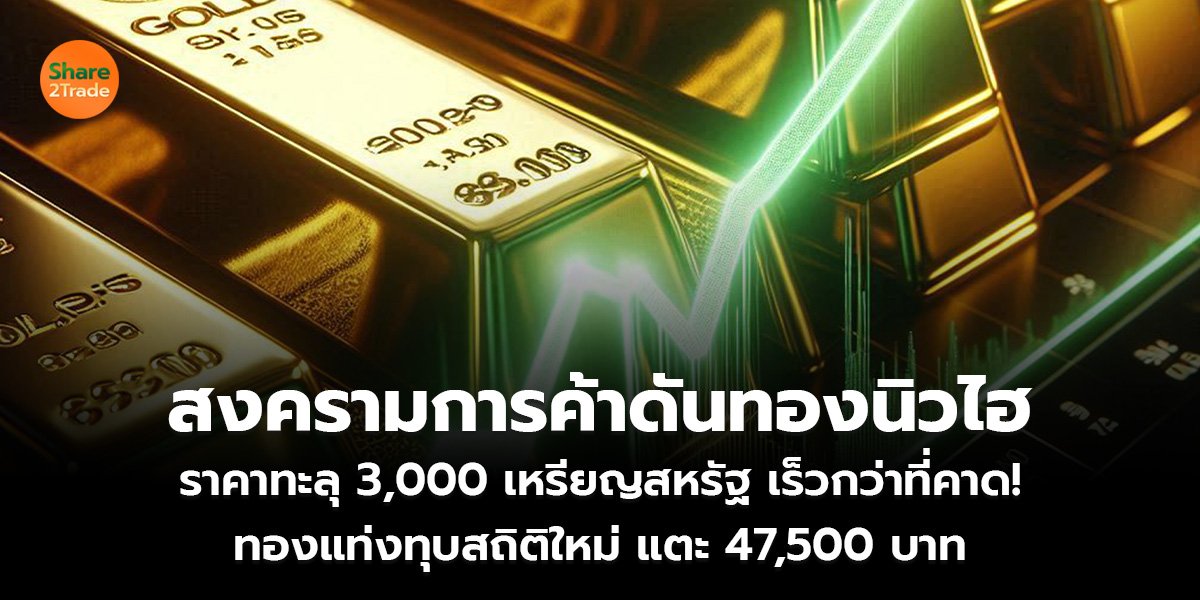 สงครามการค้าดันทองนิวไฮ ราคาทะลุ 3,000 เหรียญสหรัฐ เร็วกว่าที่คาด! ทองแท่งทุบสถิติใหม่ แตะ 47,500 บาท