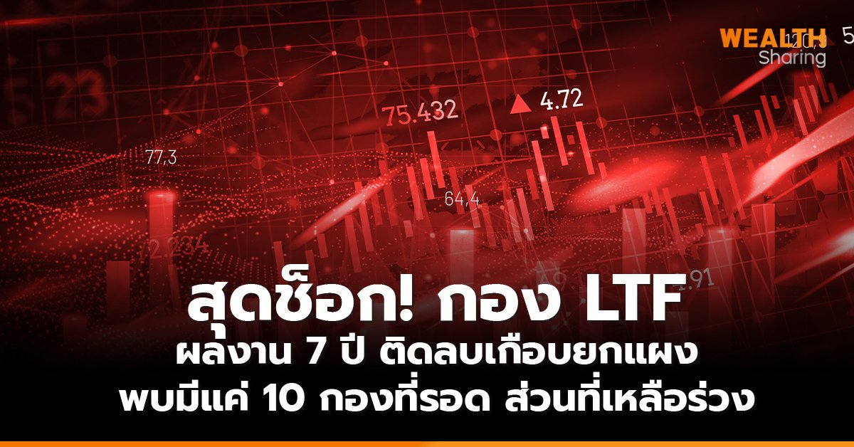 สุดช็อก! กอง LTF ผลงาน 7 ปี ติดลบเกือบยกแผง พบมีแค่ 10 กองที่รอด ส่วนที่เหลือร่วง