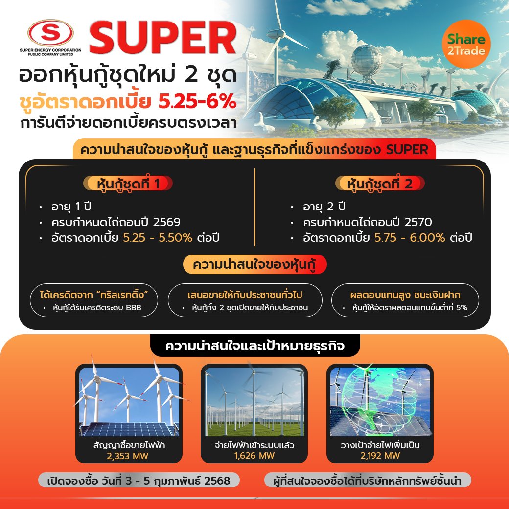 SUPER ออกหุ้นกู้ชุดใหม่ 2 ชุด_S2T (เพจ) copy.jpg