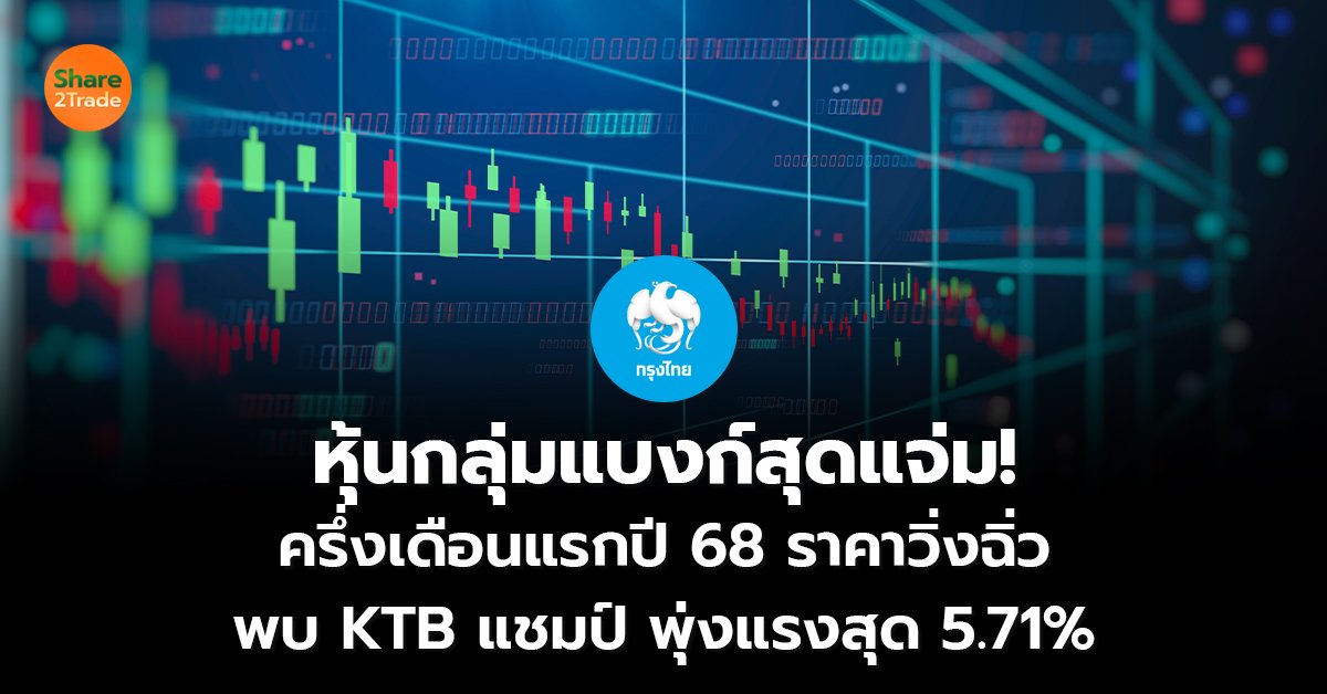 หุ้นกลุ่มแบงก์สุดแจ่ม! ครึ่งเดือนแรกปี 68 ราคาวิ่งฉิ่ว  พบ KTB แชมป์ พุ่งแรงสุด 5.71%